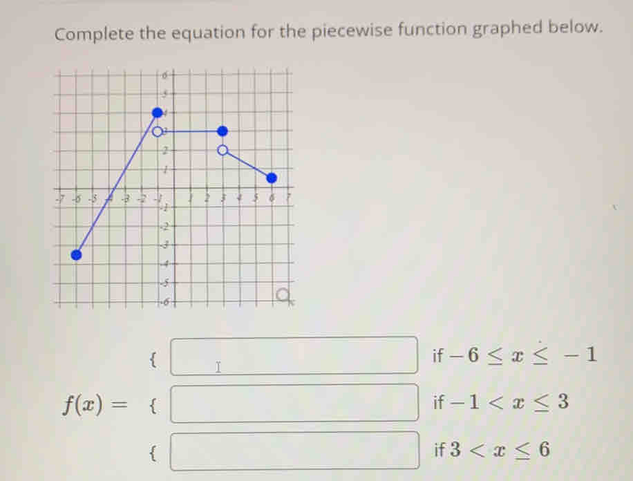 Complete the equation for the piecewise function graphed below.
-6≤ x≤ -1
f(x)=beginarrayl (□ i □ if (□ ifendarray. f-1
| 
· 3