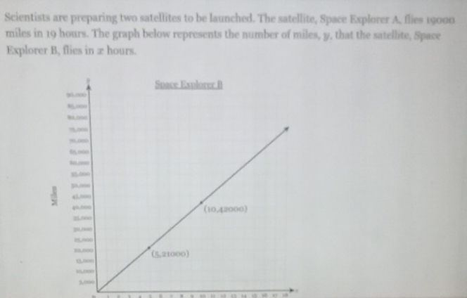 Scientists are preparing two satellites to be launched. The satellite, Space Explorer A, flies 19000
miles in 19 hours. The graph below represents the number of miles, y, that the satellite, Space 
Explorer B, flies in x hours. 
. . . - “ “