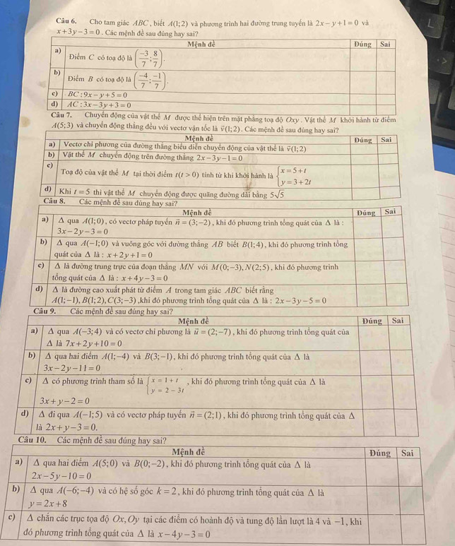 Cho tam giác ABC , biết A(1;2) và phương trình hai đường trung tuyến là 2x-y+1=0 và
x+3y-3=0. Các mệnh đề s
được thể hiện trên mặt phẳng toạ độ Oxy . Vật thể M. khởi hành từ điểm
A(5;3) và chuyển động thẳng đều với vectơ vận tốc
mệnh đề sau đủ