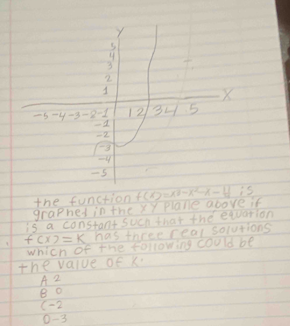 Y
5
4
3
2
1
X
-5 -4 -3 -2- 12 34 5
1
-2
-3
-4
- 5
the function f(x)=x^3-x^2-x- 11/4  is
graphed in the xy plane above if
is a constant such that the equation
f(x)=k has three real solutions
which of the following could be
the value of x
A 2
B O
(2
0 -3