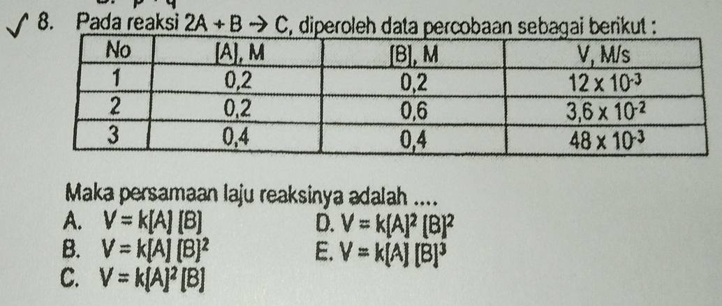 Pada reaksi 2A+Bto C 5, diperoleh data percobaan sebagai berikut :
Maka persamaan laju reaksinya adalah ....
A. V=k[A][B] D. V=k[A]^2[B]^2
B. V=k[A](B)^2 E. V=k[A][B]^3
C. V=k[A]^2[B]