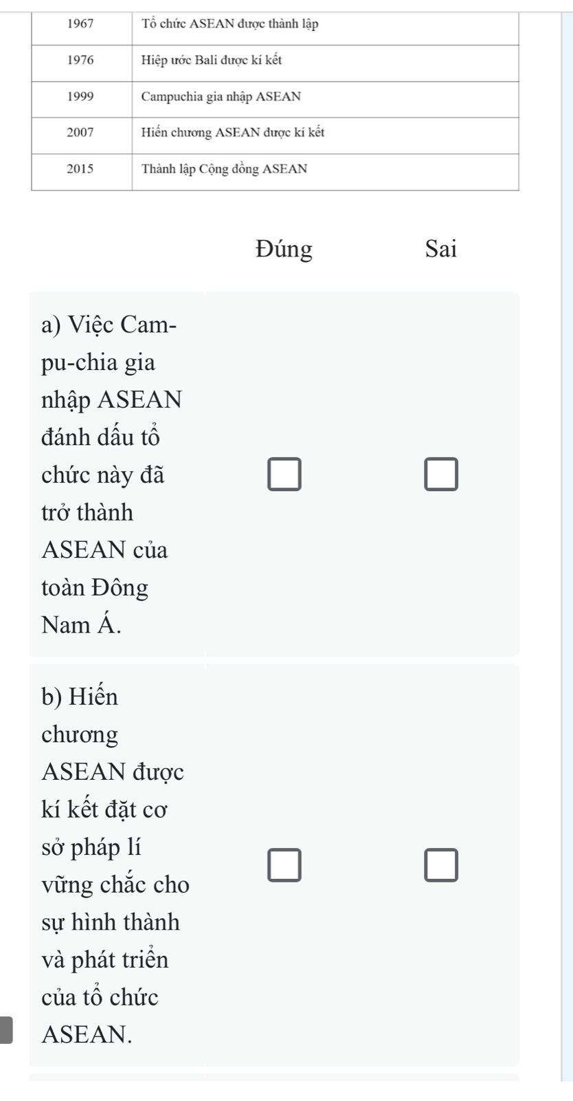 Đúng Sai
a) Việc Cam-
pu-chia gia
nhập ASEAN
đánh dấu tổ
chức này đã □ □ 
trở thành
ASEAN của
toàn Đông
Nam Á.
b) Hiến
chưong
ASEAN được
kí kết đặt cơ
sở pháp lí
vững chắc cho
□ 
□ 
sự hình thành
và phát triển
của tổ chức
ASEAN.