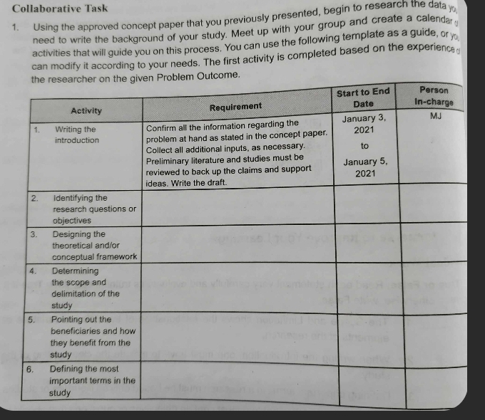 Collaborative Task 
1. Using the approved concept paper that you previously presented, begin to research the data y
need to write the background of your study. Meet up with your group and create a calendar 
activities that will quide you on this process. You can use the following template as a guide, or y 
can modify it according to your needs. The first activity is completed based on the experience