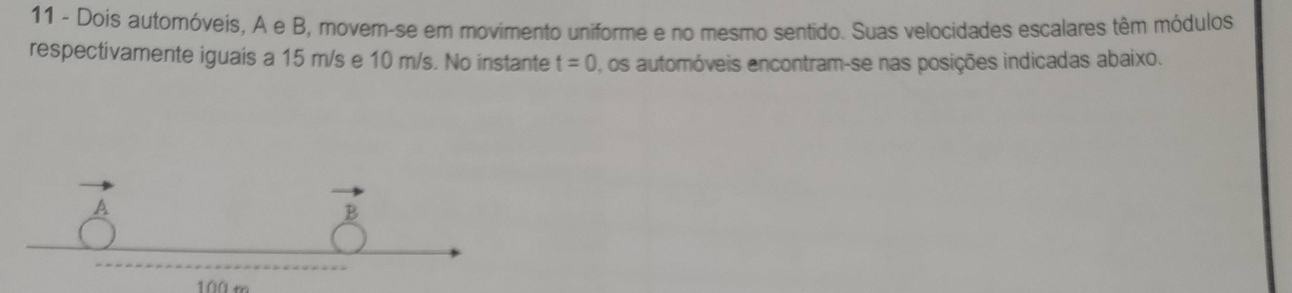 Dois automóveis, A e B, mover-se em movimento uniforme e no mesmo sentido. Suas velocidades escalares têm módulos 
respectivamente iguais a 15 m/s e 10 m/s. No instante t=0 O, os automóveis encontram-se nas posições indicadas abaixo.
100 m