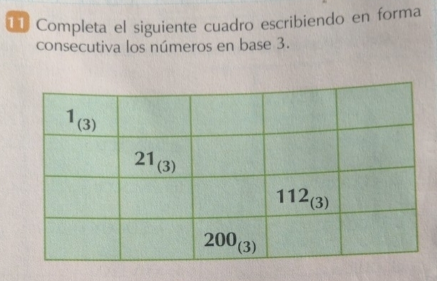 Completa el siguiente cuadro escribiendo en forma
consecutiva los números en base 3.