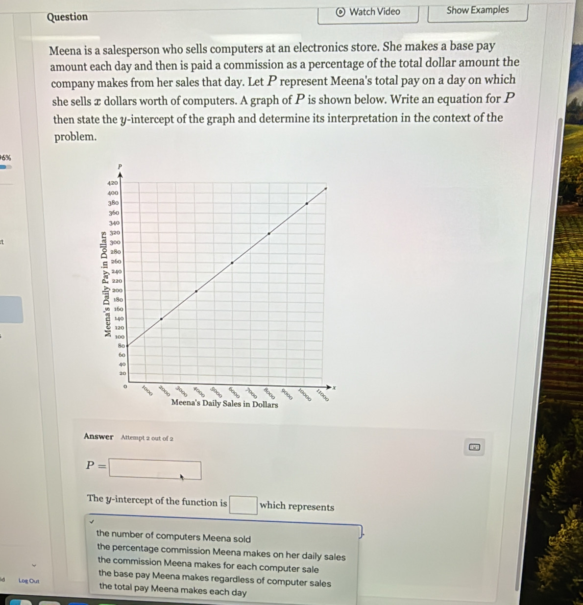 Question
Watch Video Show Examples
Meena is a salesperson who sells computers at an electronics store. She makes a base pay
amount each day and then is paid a commission as a percentage of the total dollar amount the
company makes from her sales that day. Let P represent Meena's total pay on a day on which
she sells x dollars worth of computers. A graph of P is shown below. Write an equation for P
then state the y-intercept of the graph and determine its interpretation in the context of the
problem.
96%
it 
Answer Attempt 2 out of 2
P=□
The y-intercept of the function is □ which represents
the number of computers Meena sold
the percentage commission Meena makes on her daily sales
the commission Meena makes for each computer sale
the base pay Meena makes regardless of computer sales
。 Log Out the total pay Meena makes each day