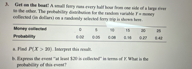 Get on the boat! A small ferry runs every half hour from one side of a large river 
to the other. The probability distribution for the random variable Y= money 
collected (in dollars) on a randomly selected ferry trip is shown here. 
a. Find P(X>20). Interpret this result. 
b. Express the event “at least $20 is collected” in terms of Y. What is the 
probability of this event?