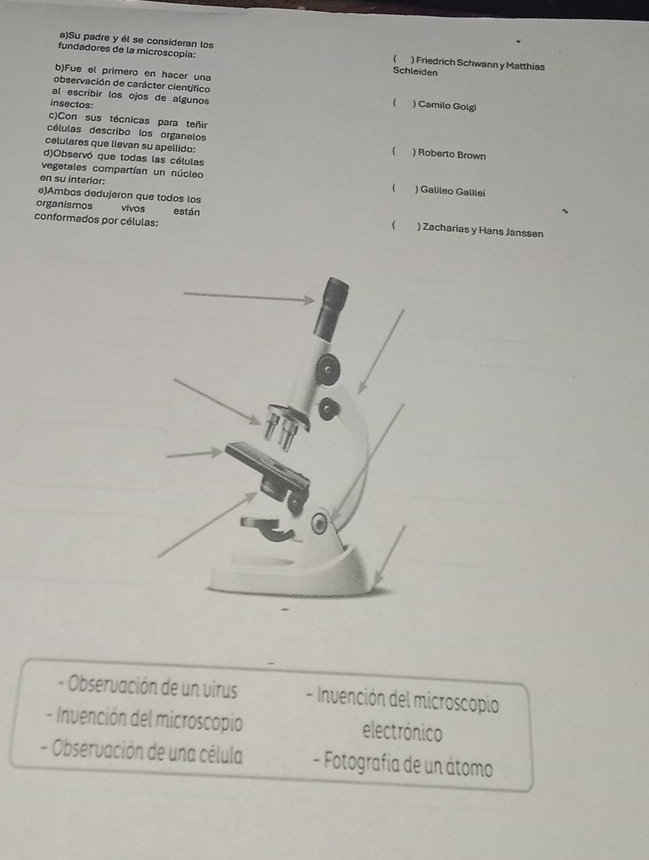 Su padre y él se consideran los ( 
fundadores de la microscopía: Schleiden ) Friedrich Schwann y Matthias 
b)Fue el primero en hacer una 
observación de carácter científico ) Camilo Golgi 
al escribir los ojos de algunos 
insectos: 
 
c)Con sus técnicas para teñir 
células describo los organelos ( ) Roberto Brown 
celulares que llevan su apellido: 
d)Observó que todas las células 
vegetales compartían un núcleo ) Galileo Galilei 
en su interior: 
 
e)Ambos dedujeron que todos los 
organismos vivos están  ) Zacharias y Hans Janssen 
conformados por células: 
- Observación de un virus - Invención del microscopio 
- Invención del microscopio electrónico 
- Observación de una célula - Fotografía de un átomo