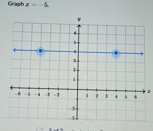 Graph x=-5.
x
C