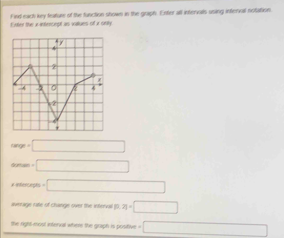 Find each key feature of the function shown in the graph. Enter all intervals using interval notation. 
Enter the x-intercept as values of x only
range=□
60main=□
x inercepts =□
average rate of change over the interval [0,2]=□
the right-most interval where the graph is positive =□