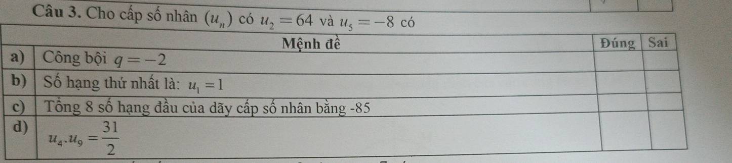 Cho cấp số nhân