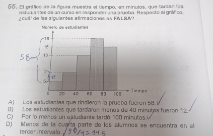 El gráfico de la figura muestra el tiempo, en minutos, que tardan los
estudiantes de un curso en responder una prueba. Respecto al gráfico,
¿cuál de las siguientes afirmaciones es FALSA?
A) Los estudiantes que rindieron la prueba fueron 58.√
B) Los estudiantes que tardaron menos de 40 minutøs fueron 12.
C) Por lo menos un estudiante tardó 100 minutos.
D) Menos de la cuarta parte de los alumnos se encuentra en el
tercer intervalo.