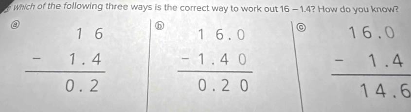 Which of the following three ways is the correct way to work out 16 - 1.4? How do you know?
@ frac beginarrayr 16 -1.4endarray 0.2 ⓑ C
frac beginarrayr 16.0 -1.40endarray 0.20
beginarrayr 16.0 -1.4 hline 14.6endarray