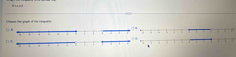 0
Choose the graph of the inequality.