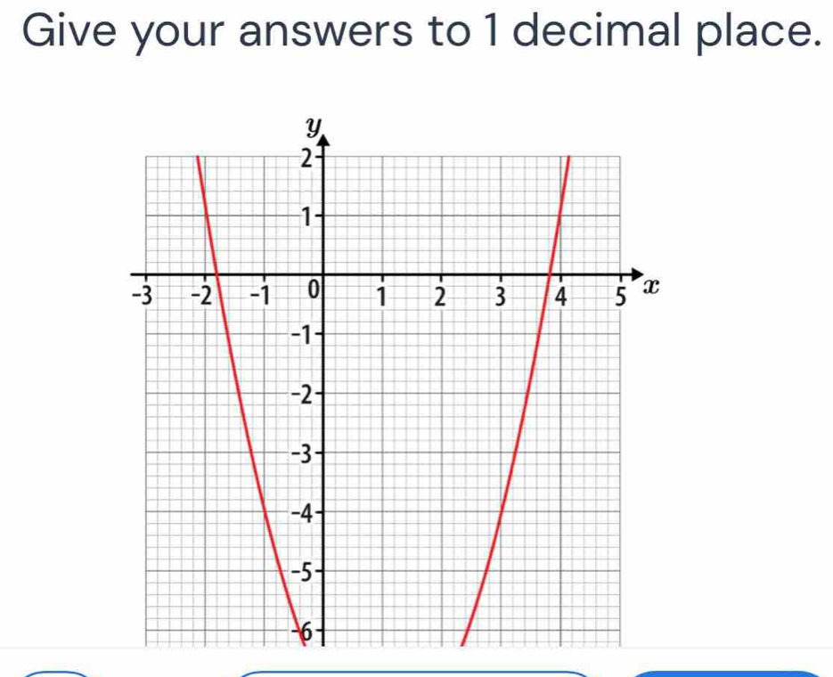 Give your answers to 1 decimal place.