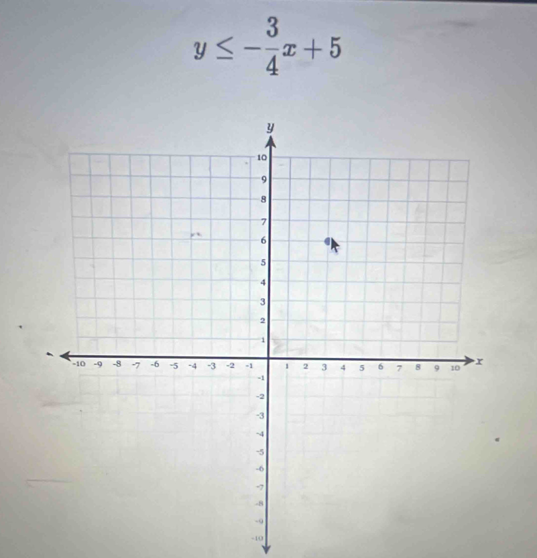 y≤ - 3/4 x+5
-10