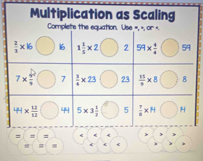 Multiplication as Scaling
< < < >
=(=)= < <