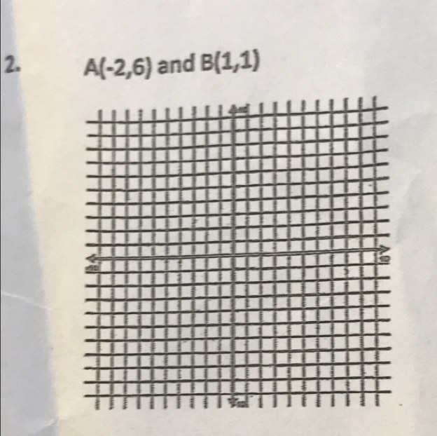 A(-2,6) and B(1,1)