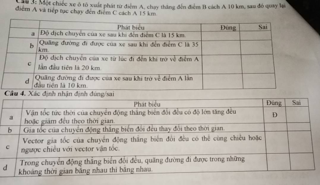 Cầu 3: Một chiếc xe ô tô xuất phát từ điểm A, chạy thăng đến điểm B cách A 10 km, sau đó quay lại 
điểm A và tiếp tục chạy đến điểm C cách A 15 km