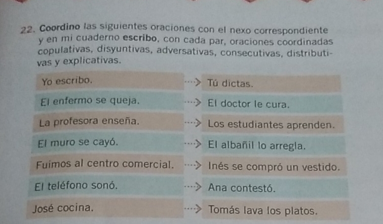 Coordino las siguientes oraciones con el nexo correspondiente 
y en mi cuaderno escribo, con cada par, oraciones coordinadas 
copulativas, disyuntivas, adversativas, consecutivas, distributi- 
vas y explicativas. 
Yo escribo. 
Tú dictas. 
El enfermo se queja. El doctor le cura. 
La profesora enseña. Los estudiantes aprenden. 
El muro se cayó. El albañil lo arregla. 
Fuimos al centro comercial. Inés se compró un vestido. 
El teléfono sonó. Ana contestó. 
José cocina. Tomás lava los platos.