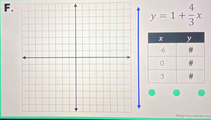 y=1+ 4/3 x
©EightGoneSideways