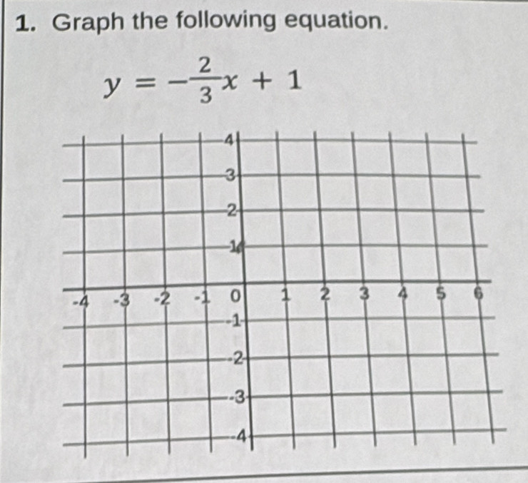 Graph the following equation.
y=- 2/3 x+1