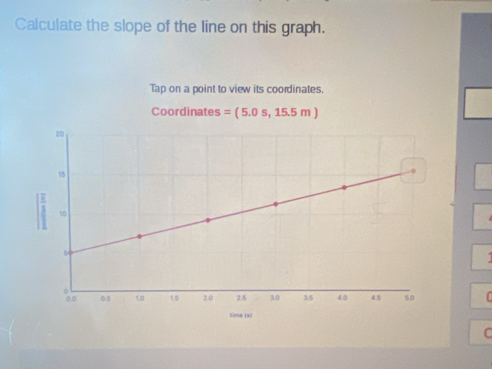 Calculate the slope of the line on this graph. 
Tap on a point to view its coordinates. 
Coordinates =(5.0s,15.5m)
C 
time (s) 
C