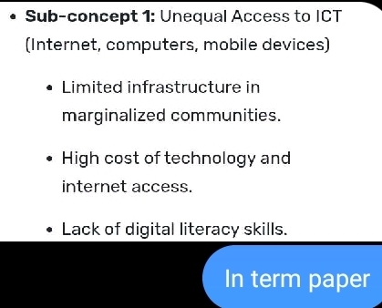 Sub-concept 1: Unequal Access to ICT
(Internet, computers, mobile devices)
Limited infrastructure in
marginalized communities.
High cost of technology and
internet access.
Lack of digital literacy skills.
In term paper