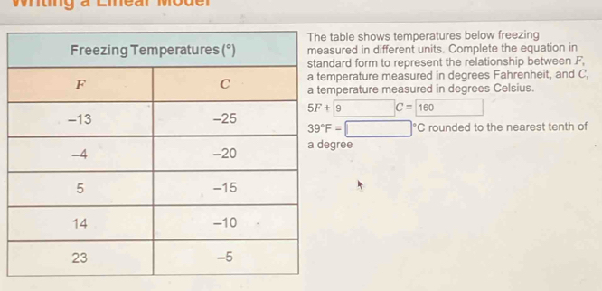 Whtng à Linear Moder 
ble shows temperatures below freezing 
ured in different units. Complete the equation in 
ard form to represent the relationship between F, 
perature measured in degrees Fahrenheit, and C, 
perature measured in degrees Celsius.
5F+9C=160 □
39°F=□°C rounded to the nearest tenth of 
ree