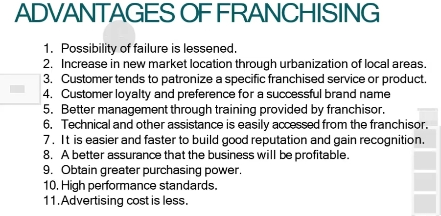 ADVANTAGES OF FRANCHISING 
1. Possibility of failure is lessened. 
2. Increase in new market location through urbanization of local areas. 
3. Customer tends to patronize a specific franchised service or product. 
4. Customer loyalty and preference for a successful brand name 
5. Better management through training provided by franchisor. 
6. Technical and other assistance is easily accessed from the franchisor. 
7. It is easier and faster to build good reputation and gain recognition. 
8. A better assurance that the business will be profitable. 
9. Obtain greater purchasing power. 
10. High performance standards. 
11.Advertising cost is less.