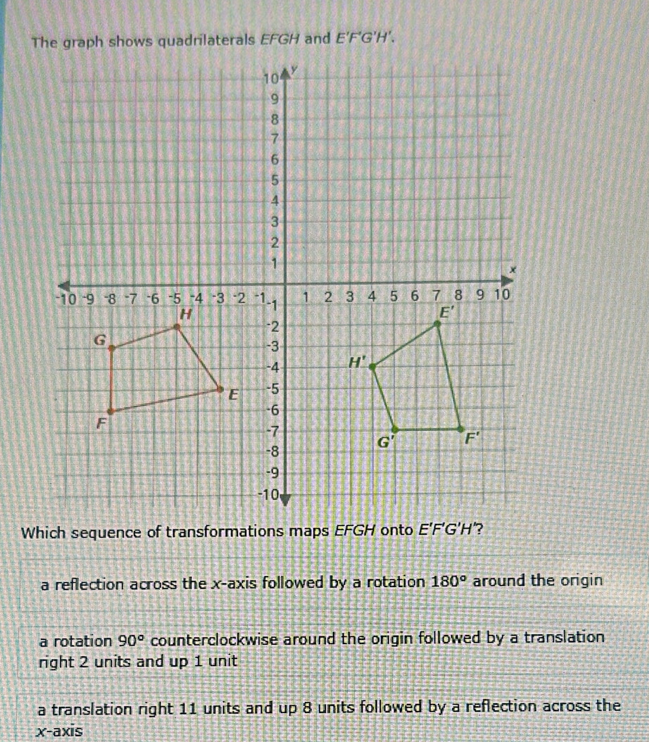 E'F'G'
a reflection across the x-axis followed by a rotation 180° around the origin
a rotation 90° counterclockwise around the origin followed by a translation
right 2 units and up 1 unit
a translation right 11 units and up 8 units followed by a reflection across the
x-axis