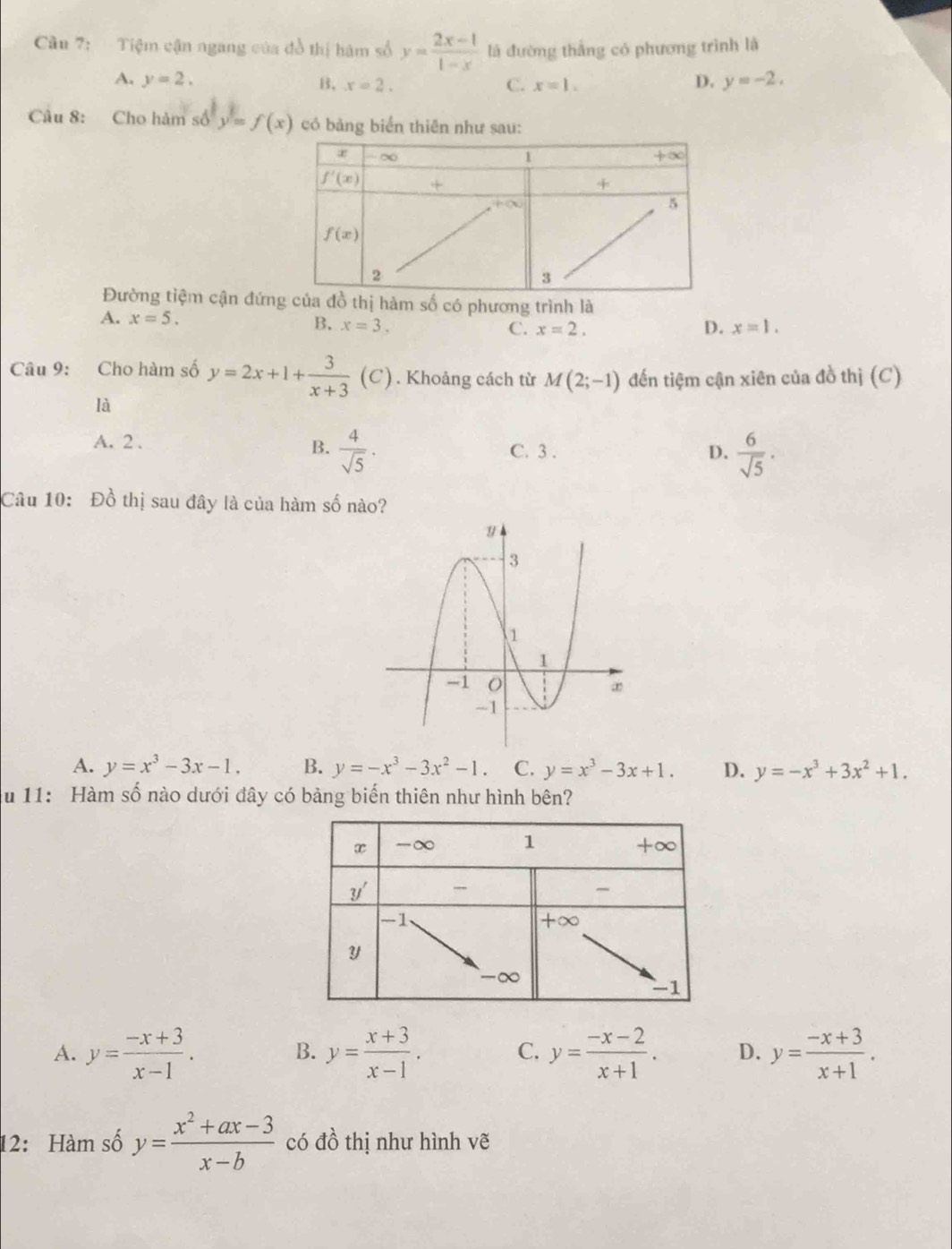 Cầu 7: Tiệm cận ngang của đồ thị hàm số y= (2x-1)/1-x  là đường thắng có phương trình là
A. y=2. B. x=2. C. x=1.
D. y=-2.
Câu 8: Cho hàm sθ^yy=f(x) có bảng biển thiên như sau:
Đường tiệm cận đứn đồ thị hàm số có phương trình là
A. x=5. B. x=3. C. x=2. D. x=1.
Câu 9: Cho hàm số y=2x+1+ 3/x+3 (C). Khoảng cách từ M(2;-1) đến tiệm cận xiên của đồ thị (C)
là
A. 2 . B.  4/sqrt(5) . C. 3 .  6/sqrt(5) .
D.
Câu 10: Đồ thị sau đây là của hàm số nào?
A. y=x^3-3x-1. B. y=-x^3-3x^2-1 C. y=x^3-3x+1. D. y=-x^3+3x^2+1.
u 11: Hàm số nào dưới đây có bảng biến thiên như hình bên?
A. y= (-x+3)/x-1 . B. y= (x+3)/x-1 . C. y= (-x-2)/x+1 . D. y= (-x+3)/x+1 .
12: Hàm số y= (x^2+ax-3)/x-b  có đồ thị như hình vẽ