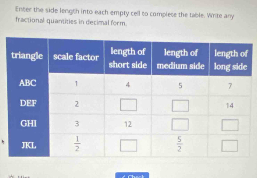 Enter the side length into each empty cell to complete the table. Write any
fractional quantities in decimal form.