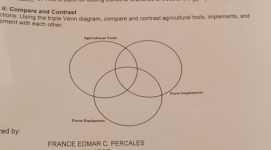 II: Compare and Contrast 
ctions: Using the triple Venn diagram, compare and contrast agricultural tools, implements, and 
pment with each other. 
red by: 
FRANCE EDMAR C. PERCALES