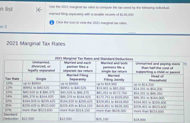 Solved: list Use the 2021 marginal tax rates to compute the tax owed by ...