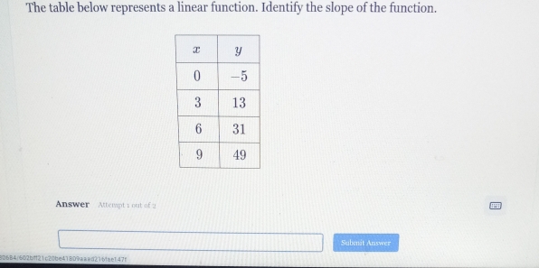 The table below represents a linear function. Identify the slope of the function. 
Answer Attempt 1 out of 2 
Submit Answer 
806B4/602b21c20be41809aaad?1bfae147f