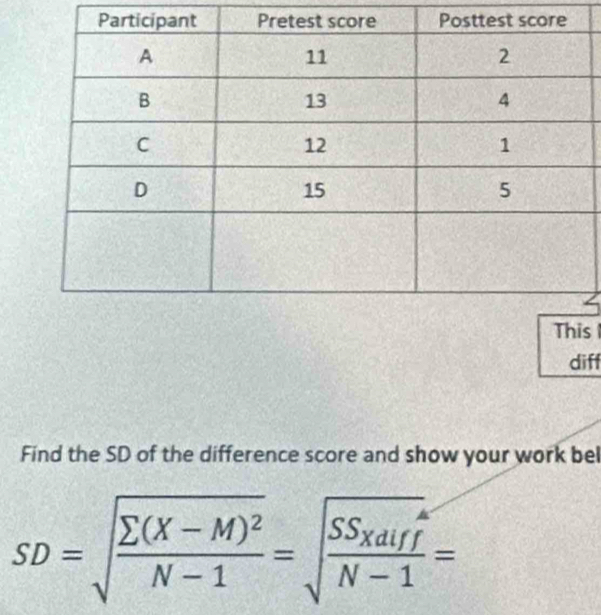 diff 
Find the SD of the difference score and show your work bel
SD=sqrt(frac sumlimits (X-M)^2)N-1=sqrt(frac SS_Xdiff)N-1=