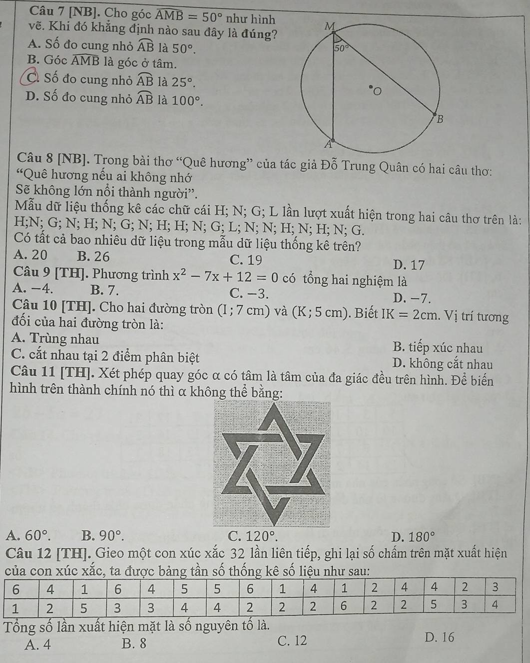 [NB]. Cho góc widehat AMB=50° như hình
vẽ. Khi đó khẳng định nào sau đây là đúng?
A. Số đo cung nhỏ widehat AB là 50°.
B. Góc widehat AMB là góc ở tâm.
C. Số đo cung nhỏ widehat AB là 25°.
D. Số đo cung nhỏ widehat AB là 100°.
Câu 8 [NB]. Trong bài thơ “Quê hương” của tác giả Đỗ Trung Quân có hai câu thơ:
“Quê hương nếu ai không nhớ
Sẽ không lớn nổi thành người”.
Mẫu dữ liệu thống kê các chữ cái H; N; G; L lần lượt xuất hiện trong hai câu thơ trên là:
H;N; G; N; H; N; G; N; H; H; N; G; L; N; N; H; N; H; N; G.
Có tất cả bao nhiêu dữ liệu trong mẫu dữ liệu thống kê trên?
A. 20 B. 26 C. 19 D. 17
Câu 9 [TH]. Phương trình x^2-7x+12=0 có tổng hai nghiệm là
A. -4. B. 7. C. −3.
D. −7.
Câu 10 [TH]. Cho hai đường tròn (I;7cm ) và ( (K;5c) m) ). Biết IK=2cm. Vị trí tương
đối của hai đường tròn là:
A. Trùng nhau B. tiếp xúc nhau
C. cắt nhau tại 2 điểm phân biệt
D. không cắt nhau
Câu 11 [TH]. Xét phép quay góc α có tâm là tâm của đa giác đều trên hình. Để biển
hình trên thành chính nó thì α không thể bằng:
A. 60°. B. 90°. D. 180°
Câu 12 [TH]. Gieo một con xúc xắc 32 lần liên tiếp, ghi lại số chấm trên mặt xuất hiện
của con xúc xắc, ta được bảng tần số thống kê số liệu như sau:
Tổng số lần xuất hiện mặt là số nguyên tố là.
A. 4 B. 8 C. 12
D. 16