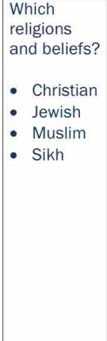 Which
religions
and beliefs?
Christian
Jewish
Muslim
Sikh