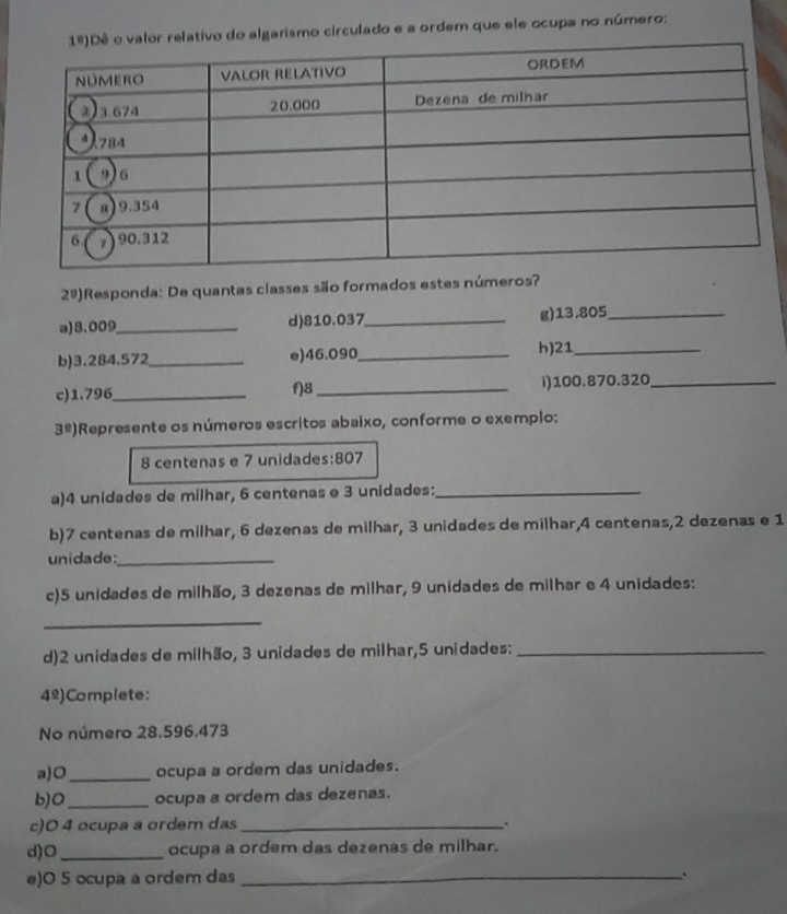 algarismo circulado e a ordem que ele ocupa no número:
2^8) Responda: De quantas classes são formados estes números?
a)8.009_ d)810.037_ g)13.805_
b)3.284.572_ e)46.090_ h)21_
c)1.796_ f)8 _i)100.870.320_
3^(_ circ)) Represente os números escritos abaixo, conforme o exemplo:
8 centenas e 7 unidades:807
a)4 unidades de milhar, 6 centenas e 3 unidades:_
b)7 centenas de milhar, 6 dezenas de milhar, 3 unidades de milhar,4 centenas,2 dezenas e 1
unidade:_
c)5 unidades de milhão, 3 dezenas de milhar, 9 unidades de milhar e 4 unidades:
_
d)2 unidades de milhão, 3 unidades de milhar,5 unidades:_
4^(_ circ)) Complete:
No número 28.596.473
a)O _ocupa a ordem das unidades.
b)0_ ocupa a ordem das dezenas.
c)0 4 ocupa a ordem das_
.
d)O _ocupa a ordem das dezenas de milhar.
e)0 5 ocupa a ordem das _.