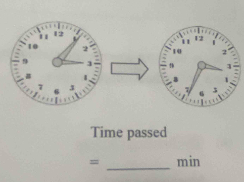 Time passed 
_
= min