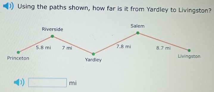 Using the paths shown, how far is it from Yardley to Livingston? 
Salem 
Riverside
5.8 mi 7 mi 7.8 mi 8.7 mi
Livingston 
Princeton Yardley
□ mi