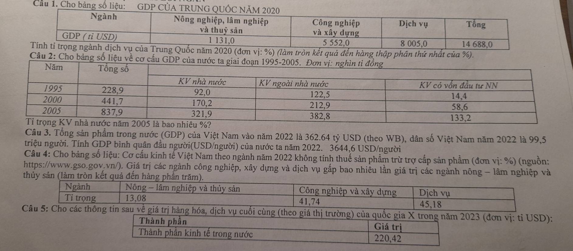 Cầu 1. Cho bảng số liệu: GDP 
ung Quốc năm 2020 (đơn vị: %) (làm tròn kết quả đến hàng thập phân thứ nhất của %).
Câu 2: Cho bảng số liệu về cơ cấu GDP c
Câu 3. Tổng sản phẩm trong nước (GDP) của Việt Nam vào năm 2022 là 362.64 tỷ USD (theo WB), dân số Việt Nam năm 2022 là 99,5
triệu người. Tính GDP bình quân đầu người(USD/người) của nước ta năm 2022. 3644, 6 USD /người
Câu 4: Cho bảng số liệu: Cơ cấu kinh tế Việt Nam theo ngành năm 2022 không tính thuế sản phẩm trừ trợ cấp sản phẩm (đơn vị: %) (nguồn:
https://www.gso.gov.vn/). Giá trị các ngành công nghiệp, xây dựng và dịch vụ gấp bao nhiêu lần giá trị các ngành nông - lâm nghiệp và
thủy sản (làm tròn kết q
ho các thông tin sau về giá trị hàng hóa, dịch vụ cuối cùng (theo giá thị trường) của quốc gia X trong năm 2023 (đơn vị: tỉ USD):
Thành phần Giá trị
Thành phần kinh tế trong nước 220, 42