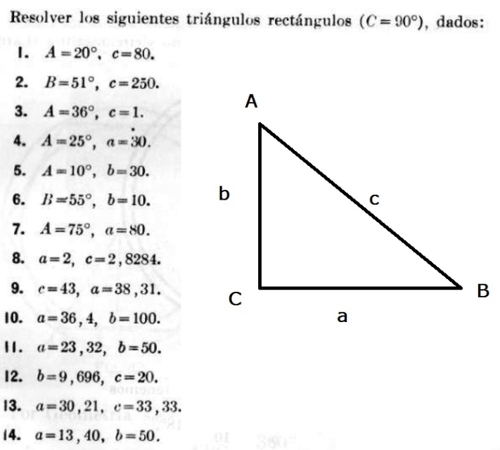 Resolver los siguientes triángulos rectángulos (C=90°) , dados: 
1. A=20°, c=80. 
2. B=51°, c=250. 
3. A=36°, c=1. 
4. A=25°, a=30. 
5. A=10°, b=30. 
6. B=55°, b=10. 
7. A=75°, a=80. 
8. a=2, c=2,8284. 
9. c=43, a=38,31. 
10. a=36, 4, b=100. 
1. a=23, 32, b=50. 
12. b=9,696, c=20. 
13. a=30, 21, c=33, 33. 
14. a=13, 40, b=50.