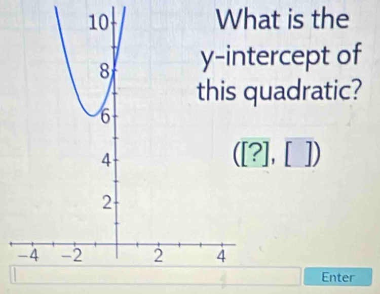 at is the 
ercept of 
uadratic?
([?],[])
Enter