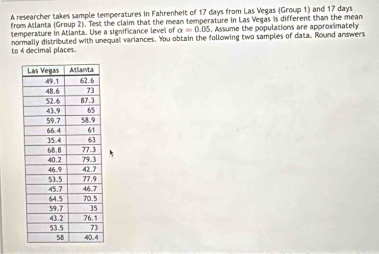 A researcher takes sample temperatures in Fahrenheit of 17 days from Las Vegas (Group 1) and 17 days
from Atlanta (Group 2). Test the claim that the mean temperature in Las Vegas is different than the mean 
temperature in Atlanta. Use a significance level of alpha =0.05. Assume the populations are approximately 
normally distributed with unequal variances. You obtain the following two samples of data. Round answers 
to 4 decimal places.