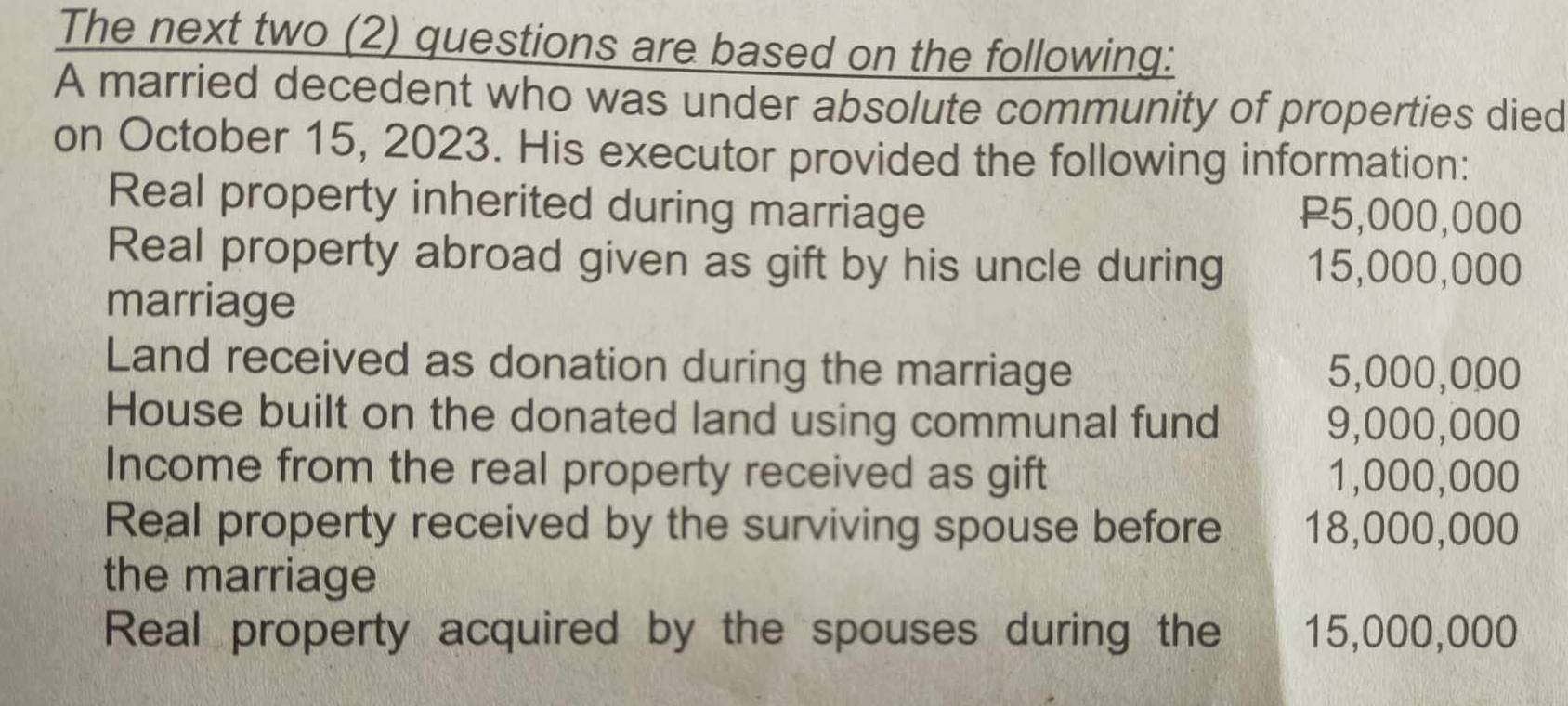 The next two (2) questions are based on the following: 
A married decedent who was under absolute community of properties died 
on October 15, 2023. His executor provided the following information: 
Real property inherited during marriage P5,000,000
Real property abroad given as gift by his uncle during 15,000,000
marriage 
Land received as donation during the marriage 5,000,000
House built on the donated land using communal fund 9,000,000
Income from the real property received as gift 1,000,000
Real property received by the surviving spouse before 18,000,000
the marriage 
Real property acquired by the spouses during the 15,000,000