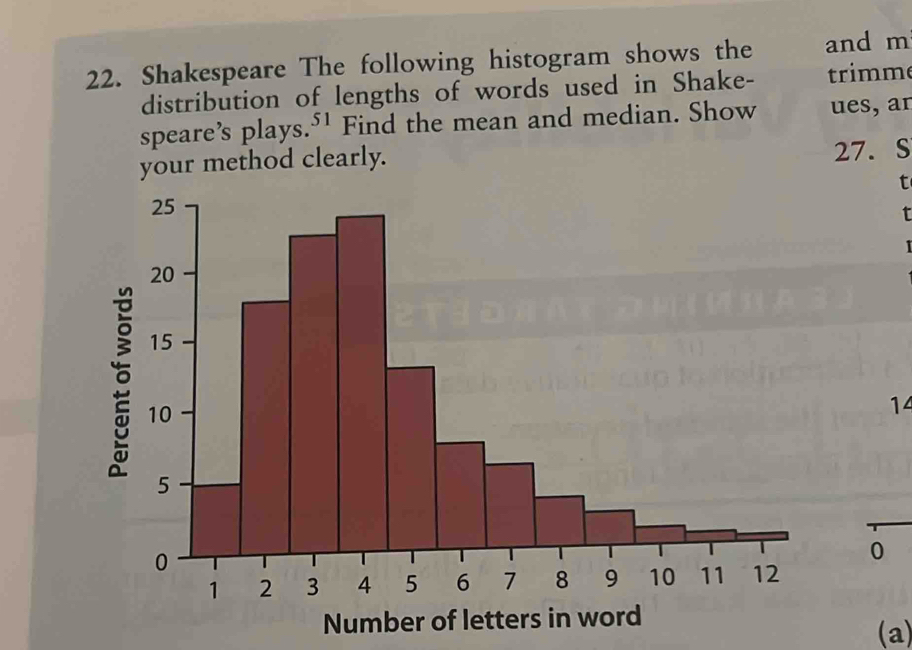 Shakespeare The following histogram shows the and m 
distribution of lengths of words used in Shake- trimme 
speare’s plays. 51 Find the mean and median. Show ues, ar 
your method clearly.
27. S
t 
t
1
14
0 
Number of letters in word 
(a)