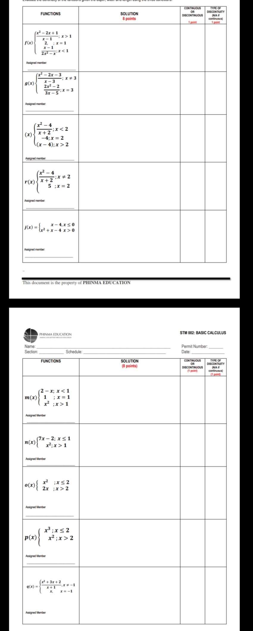 FUNCTIONS SOLUTION
PHINMA EDUCATION STM 002: BASIC CALCULUS