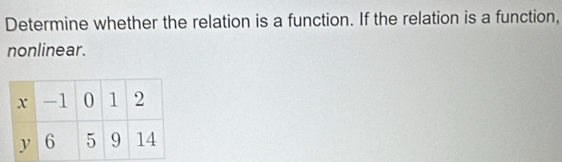 Determine whether the relation is a function. If the relation is a function, 
nonlinear.